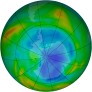 Antarctic Ozone 1998-07-30